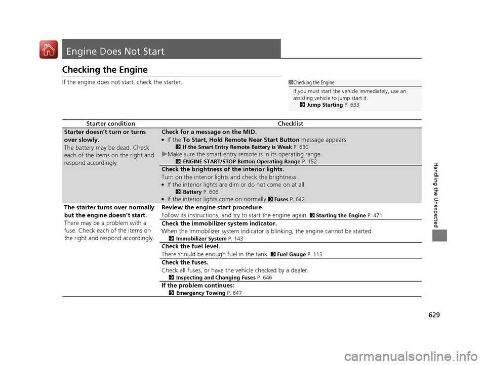 HONDA PILOT 2017 3.G Owners Manual 629
Handling the Unexpected
Engine Does Not Start
Checking the Engine
If the engine does not start, check the starter.
Starter conditionChecklist
Starter doesn’t turn or turns 
over slowly.
The batt