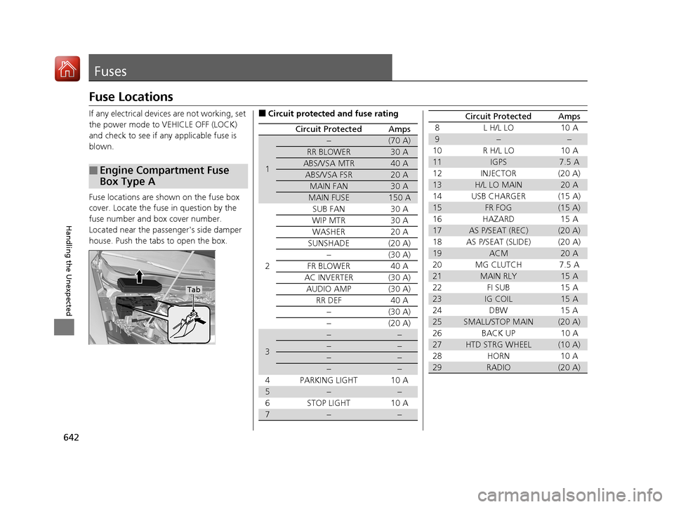 HONDA PILOT 2017 3.G Owners Manual 642
Handling the Unexpected
Fuses
Fuse Locations
If any electrical devices are not working, set 
the power mode to VEHICLE OFF (LOCK) 
and check to see if any applicable fuse is 
blown.
Fuse locations