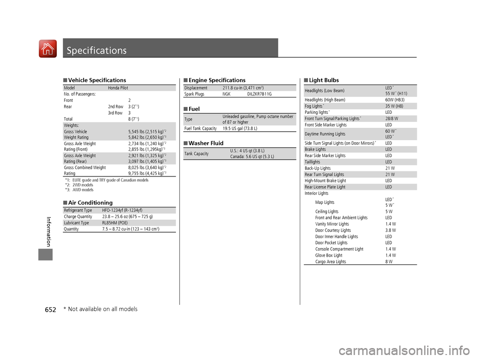 HONDA PILOT 2017 3.G Owners Manual 652
Information
Specifications
■Vehicle Specifications
*1: ELITE grade and TRY grade of Canadian models
*2: 2WD models
*3: AWD models
■Air Conditioning
ModelHonda Pilot
No. of Passengers:
Front 2
