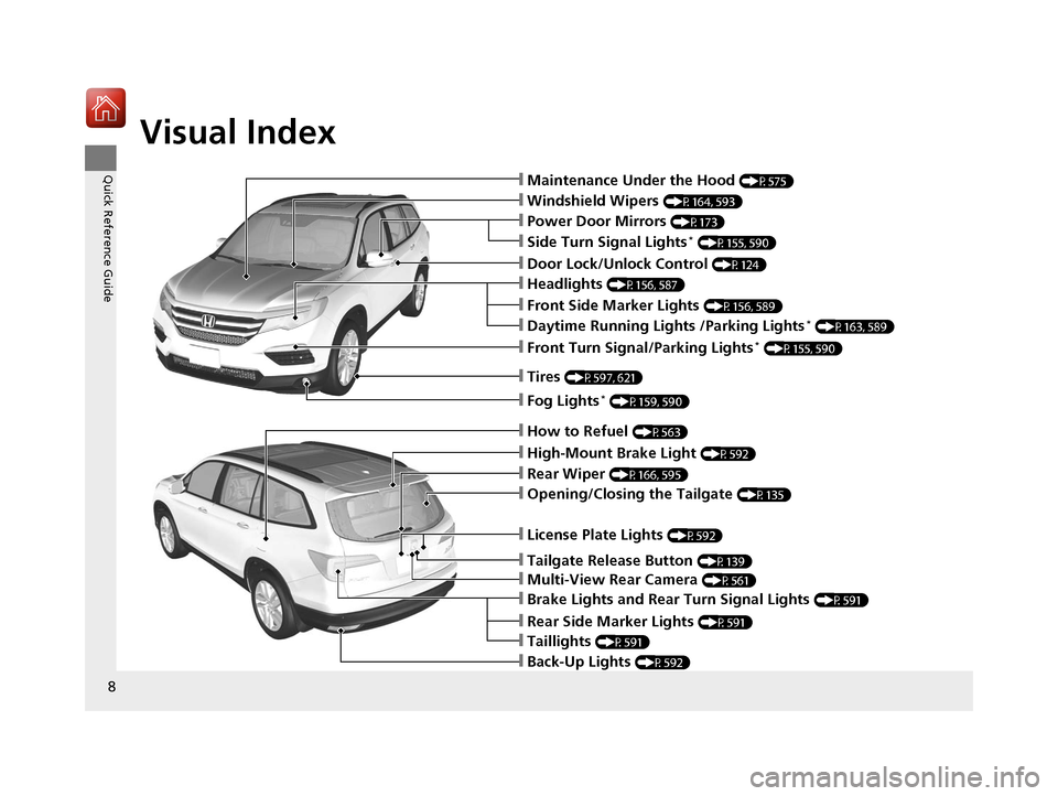 HONDA PILOT 2017 3.G Owners Manual Visual Index
8
Quick Reference Guide❙Maintenance Under the Hood (P575)
❙Windshield Wipers (P164, 593)
❙Tires (P597, 621)
❙Door Lock/Unlock Control (P124)
❙Power Door Mirrors (P173)
❙Headli