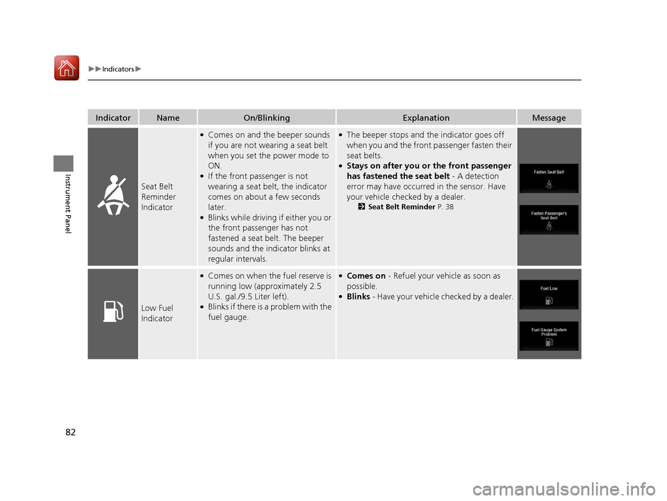 HONDA PILOT 2017 3.G Owners Manual 82
uuIndicators u
Instrument Panel
IndicatorNameOn/BlinkingExplanationMessage
Seat Belt 
Reminder 
Indicator
●Comes on and the beeper sounds 
if you are not wearing a seat belt 
when you set the pow