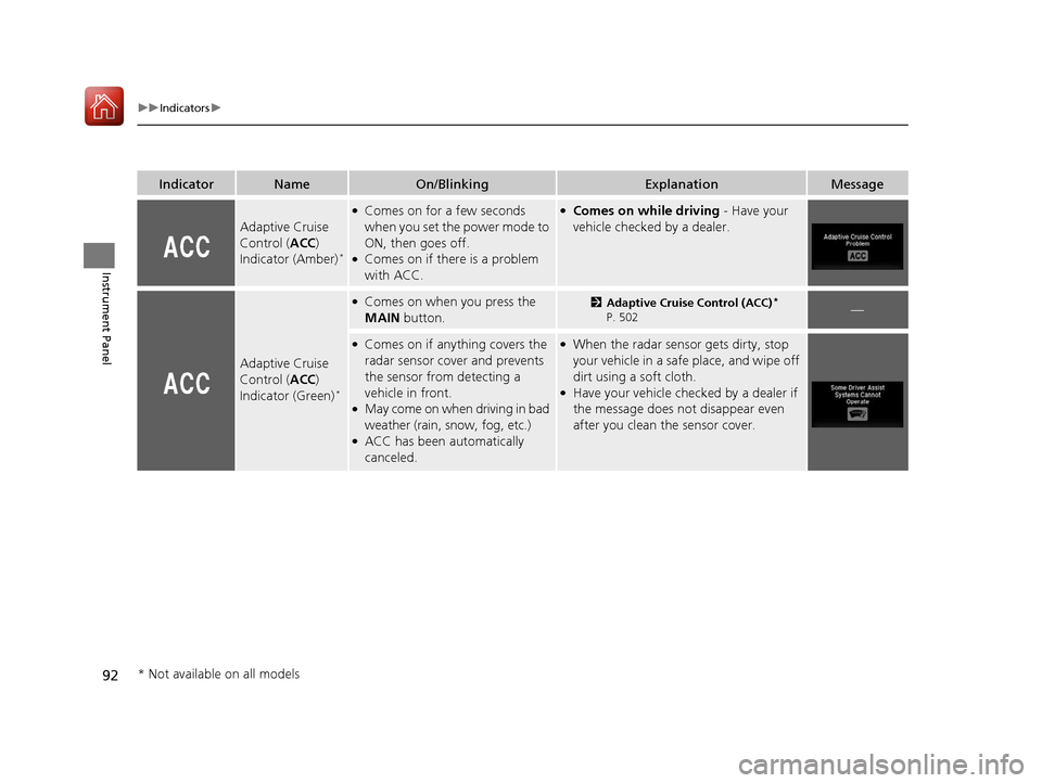 HONDA PILOT 2017 3.G Owners Manual 92
uuIndicators u
Instrument Panel
IndicatorNameOn/BlinkingExplanationMessage
Adaptive Cruise 
Control (ACC) 
Indicator (Amber)
*
●Comes on for a few seconds 
when you set the power mode to 
ON, the