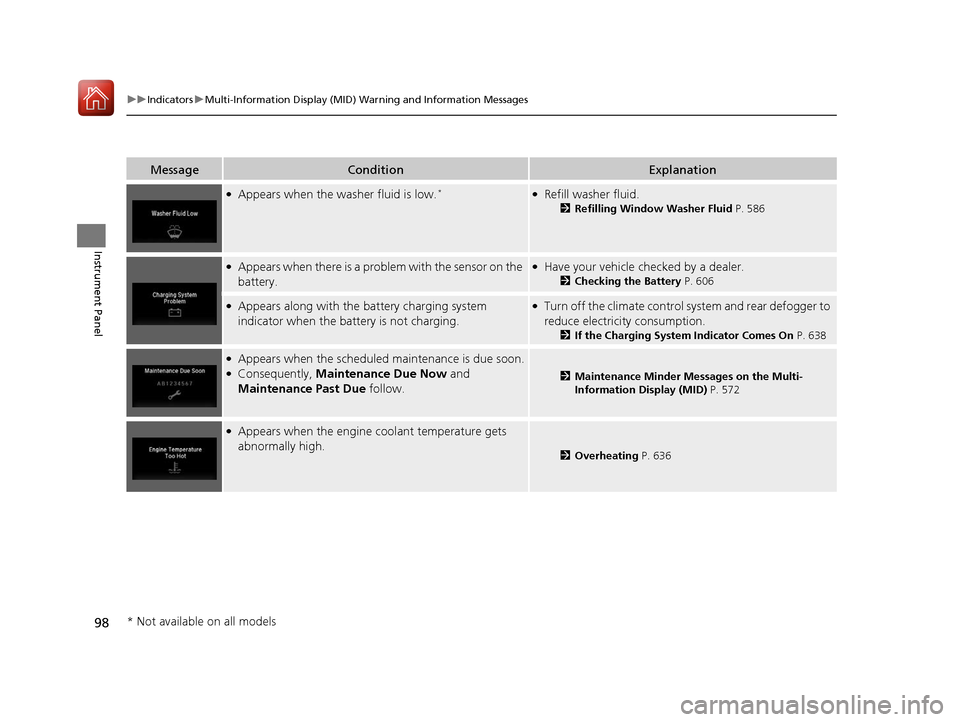 HONDA PILOT 2017 3.G User Guide 98
uuIndicators uMulti-Information Display (MID) Warning and Information Messages
Instrument Panel
MessageConditionExplanation
●Appears when the washer fluid is low.*●Refill washer fluid.
2 Refill HONDA PILOT 2017 3.G User Guide 98
uuIndicators uMulti-Information Display (MID) Warning and Information Messages
Instrument Panel
MessageConditionExplanation
●Appears when the washer fluid is low.*●Refill washer fluid.
2 Refill