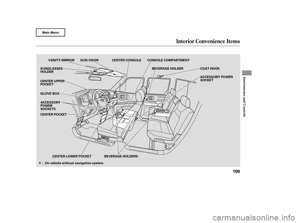 HONDA RIDGELINE 2006 1.G Owners Manual Î
Î
Interior Convenience Items
Inst rument s and Cont rols
109
GLOVE BOXVANITY MIRROR SUN VISOR CENTER CONSOLE
BEVERAGE HOLDER
CONSOLE COMPARTMENT
COAT HOOK
ACCESSORY POWER
SOCKET
SUNGLASSES
HOLDE