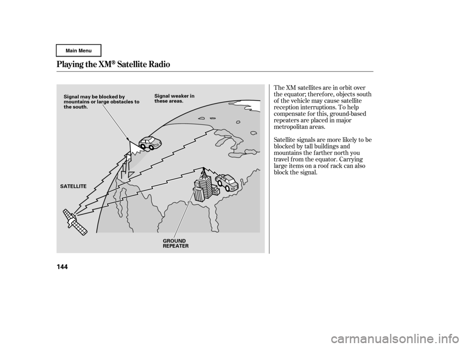 HONDA RIDGELINE 2006 1.G Owners Manual The XM satellites are in orbit over
the equator; therefore, objects south
of the vehicle may cause satellite
reception interruptions. To help
compensate f or this, ground-based
repeaters are placed in
