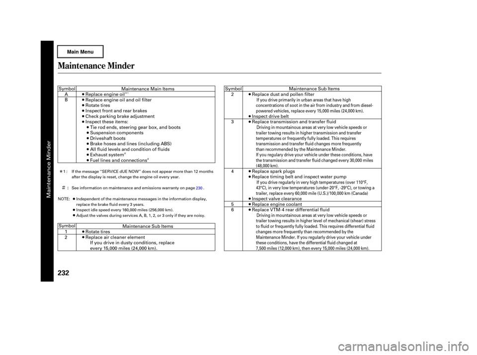 HONDA RIDGELINE 2006 1.G Owners Manual Î
Ì Ì
Ì
Î
Maintenance Minder
232
: Maintenance Main Items
Replace engine oil
Replace engine oil and oil filter
Rotate tires
Inspect front and rear brakes
Check parking brake adjustment
Inspe