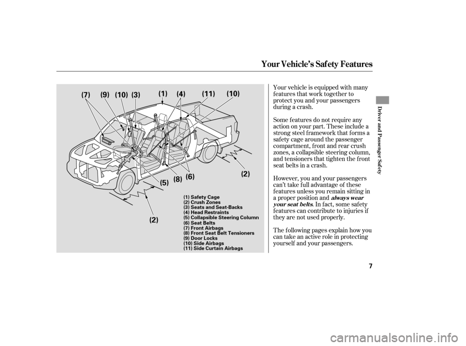 HONDA RIDGELINE 2007 1.G User Guide Your vehicle is equipped with many
features that work together to
protect you and your passengers
during a crash.
Some f eatures do not require any
action on your part. These include a
strong steel f 