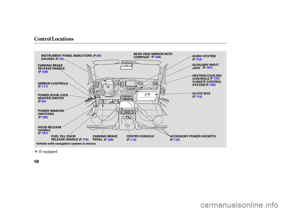 HONDA RIDGELINE 2007 1.G Repair Manual Î
Î
Î
Ifequipped
Control 
Locations
58
HOOD RELEASE
HANDLE
PARKING BRAKE
PEDAL GLOVE 
BOX
AUDIO 
SYSTEM
POWER  WINDOW
SWITCHES INSTRUMENT 
PANEL INDICATORS
GAUGES
HEATING/COOLING
CONTROLS
CENTER