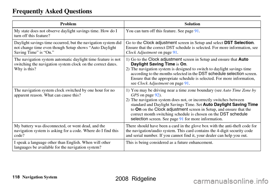 HONDA RIDGELINE 2008 1.G Navigation Manual
118Navigation System
Frequently Asked Questions
My state does not observe daylight savings time. How do I
turn off this feature? You can turn off this feature. See page
91.
Daylight savings time occ HONDA RIDGELINE 2008 1.G Navigation Manual
118Navigation System
Frequently Asked Questions
My state does not observe daylight savings time. How do I
turn off this feature? You can turn off this feature. See page
91.
Daylight savings time occ