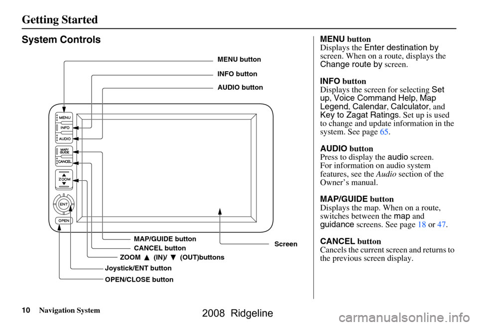 HONDA RIDGELINE 2008 1.G Navigation Manual 
10Navigation System
Getting Started
System Controls
Joystick/ENT buttonMAP/GUIDE button
CANCEL button
Screen
MENU button
INFO button
AUDIO button
OPEN/CLOSE button ZOOM  (IN)/  (OUT)buttons
MENU
 but