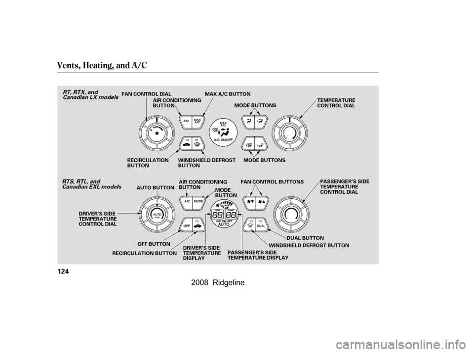 HONDA RIDGELINE 2008 1.G Owners Manual Vents, Heating, and A/C
124
FAN CONTROL DIALMODE BUTTONSTEMPERATURE 
CONTROL DIAL
RECIRCULATION
BUTTON WINDSHIELD DEFROST
BUTTON
PASSENGER’S SIDE
TEMPERATURE
CONTROL DIAL
DRIVER’S SIDE
TEMPERATURE