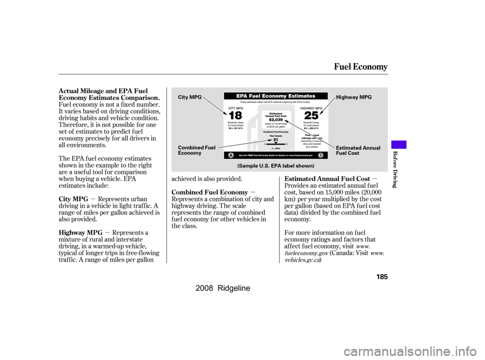 HONDA RIDGELINE 2008 1.G Owners Manual µ
µ
µ µ
Fuel economy is not a f ixed number. 
It varies based on driving conditions,
driving habits and vehicle condition.
Theref ore, it is not possible f or one 
set of estimates to predict 