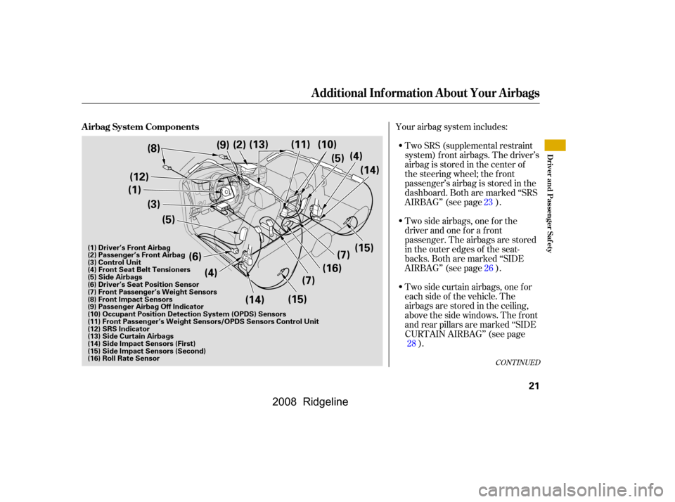 HONDA RIDGELINE 2008 1.G Owners Manual Your airbag system includes:Two SRS (supplemental restraint 
system) f ront airbags. The driver’s 
airbag is stored in the center of
the steering wheel; the f ront
passenger’sairbagisstoredinthe
d