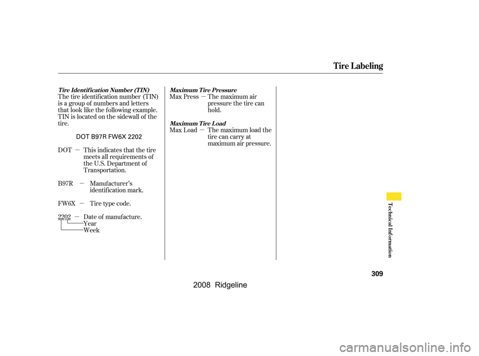 HONDA RIDGELINE 2008 1.G Owners Manual µ
µ
µ 
µ
µ
µ
The tire identif ication number (TIN) 
is a group of numbers and letters
that look like the f ollowing example. 
TIN is located on the sidewall of the 
tire.
This indicates th