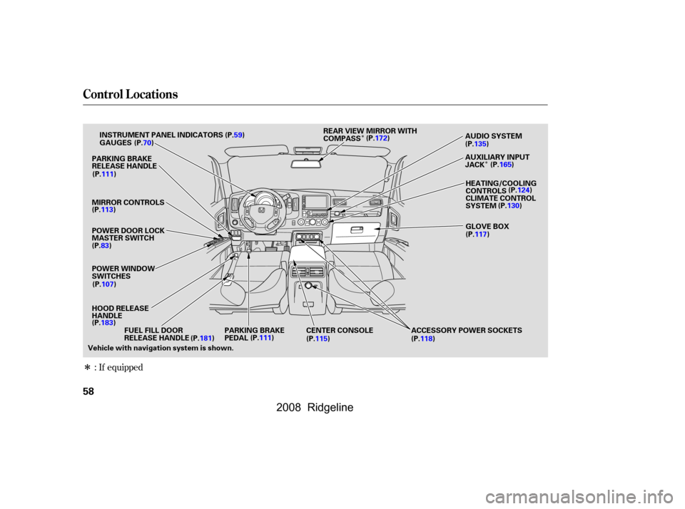 HONDA RIDGELINE 2008 1.G Repair Manual Î
Î
Î
: If equipped
Control L ocations
58
HOOD RELEASE 
HANDLE
PARKING BRAKE
PEDAL GLOVE BOX
AUDIO SYSTEM
POWER WINDOW
SWITCHES INSTRUMENT PANEL INDICATORS 
GAUGES
HEATING/COOLING 
CONTROLS
CENT