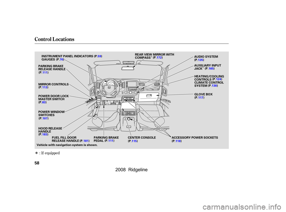 HONDA RIDGELINE 2008 1.G Owners Manual Î
Î
Î
: If equipped
Control L ocations
58
HOOD RELEASE 
HANDLE
PARKING BRAKE
PEDAL GLOVE BOX
AUDIO SYSTEM
POWER WINDOW
SWITCHES INSTRUMENT PANEL INDICATORS 
GAUGES
HEATING/COOLING 
CONTROLS
CENT