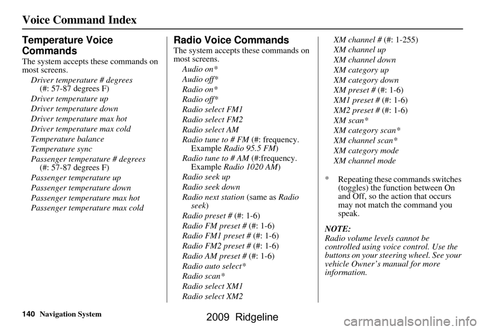 HONDA RIDGELINE 2009 1.G Navigation Manual 140Navigation System
Voice Command Index
Temperature Voice  
Commands
The system accepts these commands on  
most screens.Driver temperature # degrees (#: 57-87 degrees F)
Driver temperature up 
Drive