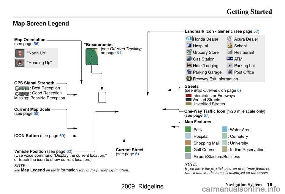 HONDA RIDGELINE 2009 1.G Navigation Manual Navigation System19
Getting Started
Map Screen Legend
Map Orientation 
(see page56) 
GPS Signal Strength
: Best Reception 
: Good Reception
Missing: Poor/No Reception 
Current Map Scale 
(see page55) 