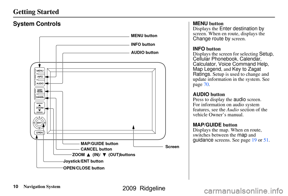 HONDA RIDGELINE 2009 1.G Navigation Manual 
10Navigation System
Getting Started
System Controls
Joystick/ENT buttonMAP/GUIDE button
CANCEL button
Screen
MENU button
INFO button
AUDIO button
OPEN/CLOSE button ZOOM  (IN)/  (OUT)buttons
MENU
 but