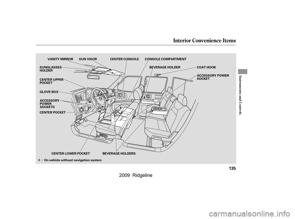 HONDA RIDGELINE 2009 1.G Owners Manual Î
Î
Interior Convenience Items
Inst rument s and Cont rols
135
GLOVE BOXVANITY MIRROR SUN VISOR CENTER CONSOLE
BEVERAGE HOLDER
CONSOLE COMPARTMENT
COAT HOOK 
ACCESSORY POWER 
SOCKET
SUNGLASSES
HOL