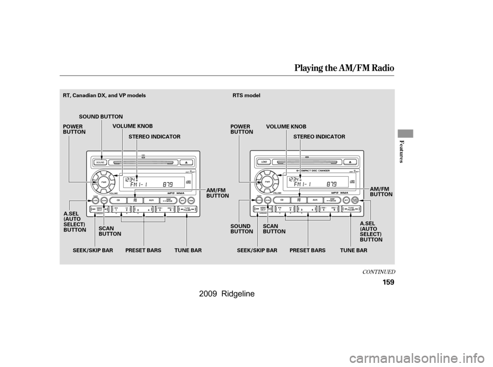 HONDA RIDGELINE 2009 1.G Owners Manual CONT INUED
Playing the AM/FM Radio
Features
159
AM/FM 
BUTTON
PRESET BARS
SCAN
BUTTON AM/FM
BUTTON
SEEK/SKIP BAR SEEK/SKIP BAR
RT, Canadian DX, and VP models 
POWER 
BUTTON
SOUND BUTTON
VOLUME KNOB
ST