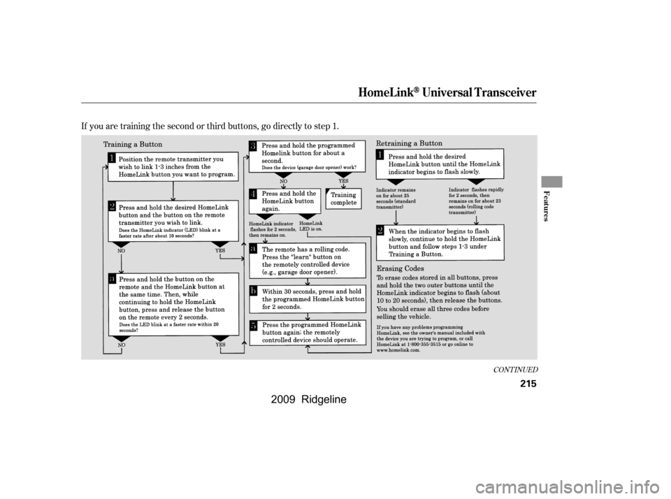 HONDA RIDGELINE 2009 1.G Owners Manual If you are training the second or third buttons, go directly to step 1.
CONT INUED
HomeL inkUniversal Transceiver
Features
215
\f—\f—\fy
\f
\fy
(\fy\f\