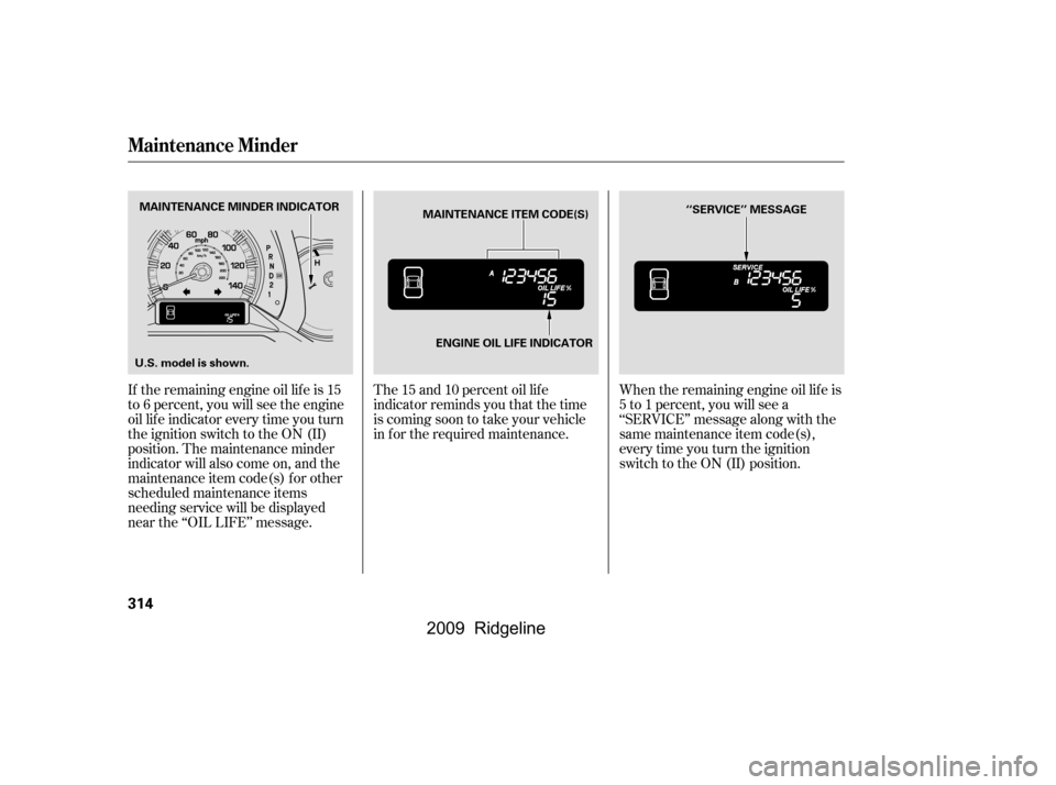 HONDA RIDGELINE 2009 1.G Owners Manual The 15 and 10 percent oil lif e 
indicator reminds you that the time
is coming soon to take your vehicle
in f or the required maintenance.
If the remaining engine oil lif e is 15
to 6 percent, you wil