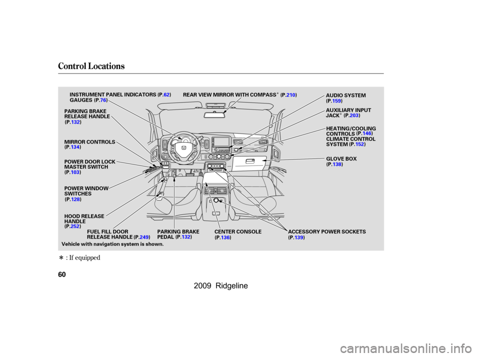HONDA RIDGELINE 2009 1.G Owners Manual Î
Î
Î
: If equipped
Control L ocations
60
HOOD RELEASE 
HANDLE
PARKING BRAKE
PEDAL GLOVE BOX
AUDIO SYSTEM
POWER WINDOW
SWITCHES GAUGES
HEATING/COOLING
CONTROLS
CENTER CONSOLE
POWER DOOR LOCK
MAS
