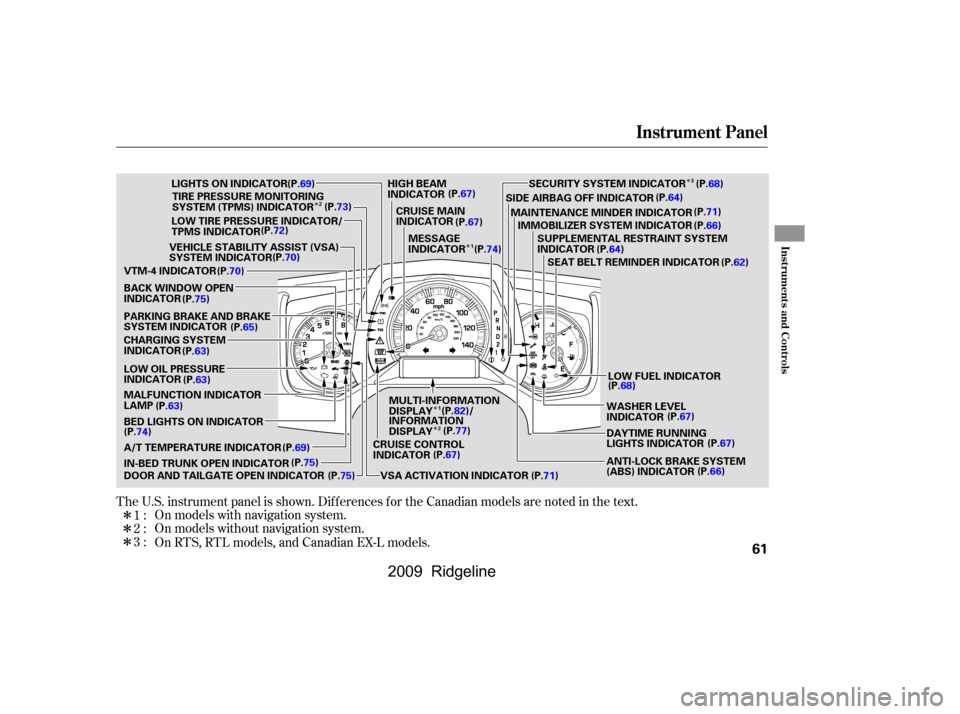 HONDA RIDGELINE 2009 1.G Owners Manual 
Î
Î
Î
Î ÎÎ
Î
Î
On models without navigation system. On models with navigation system.
The U.S. instrument panel is shown. Dif f erences f or the Canadian models are noted in the text.