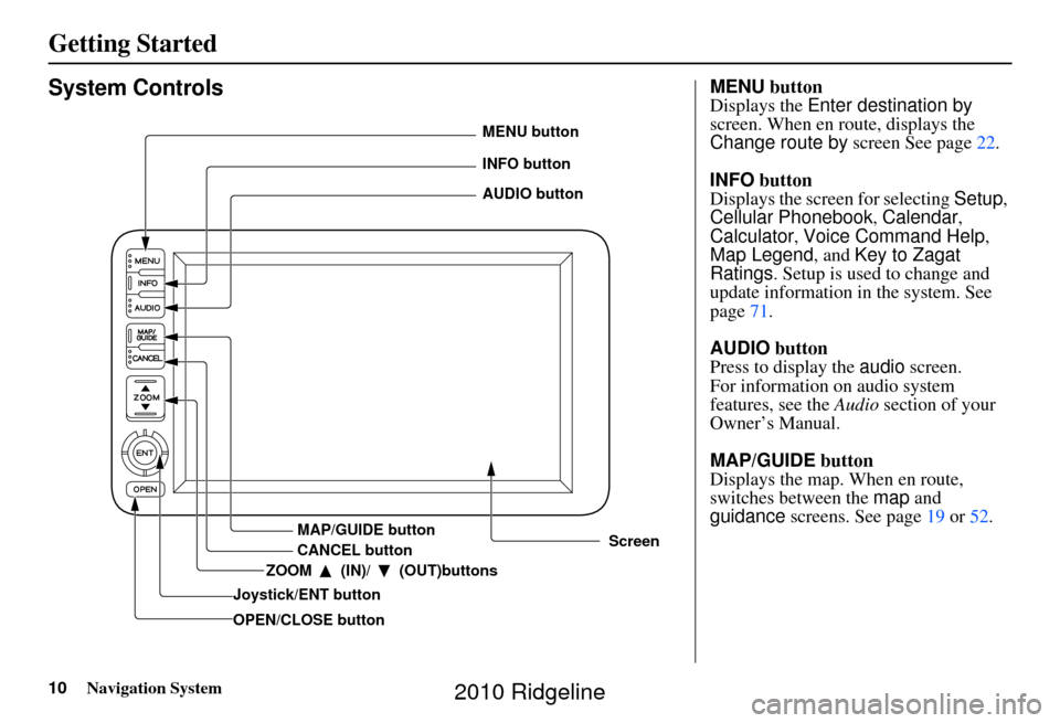 HONDA RIDGELINE 2010 1.G Navigation Manual 10Navigation System
Getting Started
System Controls
Joystick/ENT buttonMAP/GUIDE button
CANCEL button
Screen
MENU button
INFO button
AUDIO button
OPEN/CLOSE button ZOOM  (IN)/  (OUT)buttons
MENU 
butt