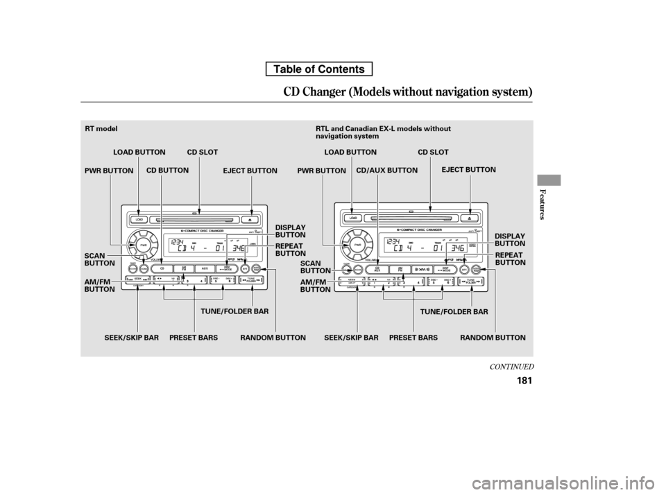 HONDA RIDGELINE 2010 1.G Owners Manual CONT INUED
CD Changer (Models without navigation system)
Features
181
AM/FM 
BUTTONPRESET BARS
SCAN
BUTTON RT model
RTL and Canadian EX-L models without
navigation system
TUNE/FOLDER BAR EJECT BUTTON
