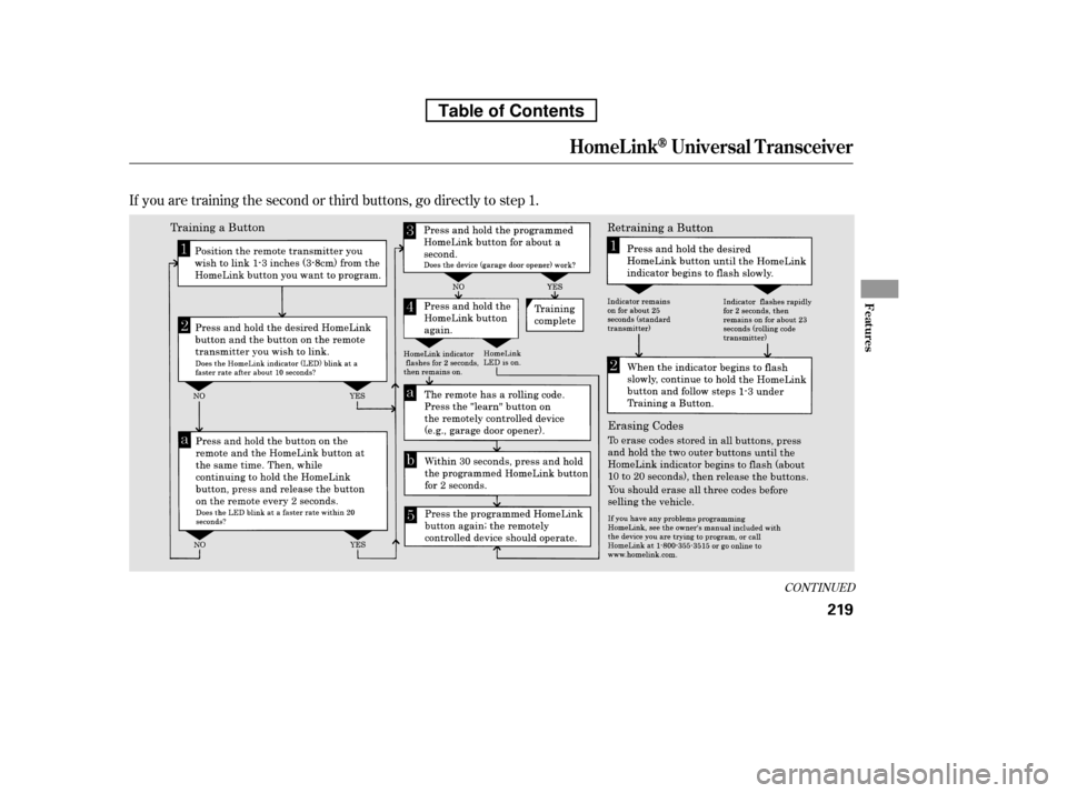 HONDA RIDGELINE 2010 1.G Owners Manual If you are training the second or third buttons, go directly to step 1.
CONT INUED
HomeL inkUniversal T ransceiver
Features
219
Table of Contents 