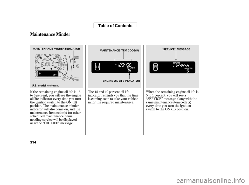 HONDA RIDGELINE 2010 1.G Owners Manual The 15 and 10 percent oil lif e 
indicator reminds you that the time
is coming soon to take your vehicle
in f or the required maintenance.
If the remaining engine oil lif e is 15
to 6 percent, you wil