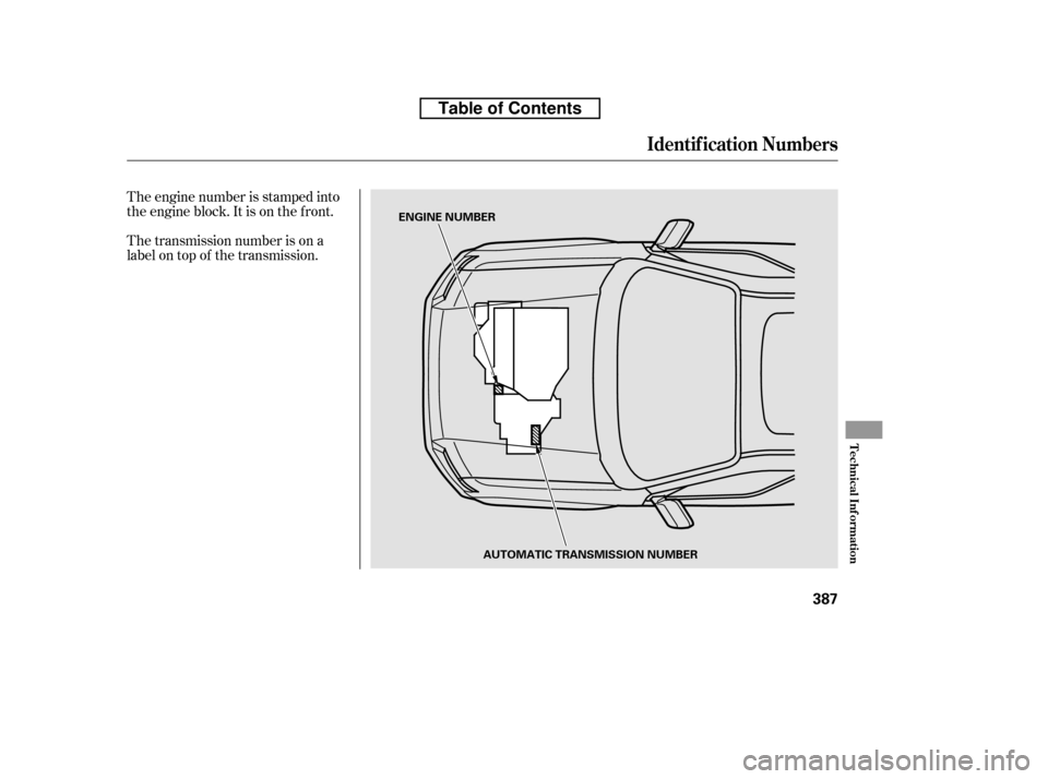 HONDA RIDGELINE 2010 1.G Owners Manual The engine number is stamped into 
the engine block. It is on the f ront. 
The transmission number is on a 
label on top of the transmission.
Identif ication Numbers
T echnical Inf ormation
387
ENGINE