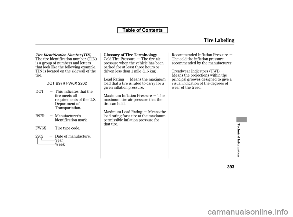 HONDA RIDGELINE 2010 1.G Owners Manual µ
µ µ
µ µ
µ
µ µ
µ µ
The tire identif ication number (TIN) 
is a group of numbers and letters
that look like the f ollowing example.
TIN is located on the sidewall of the
tire.
Week