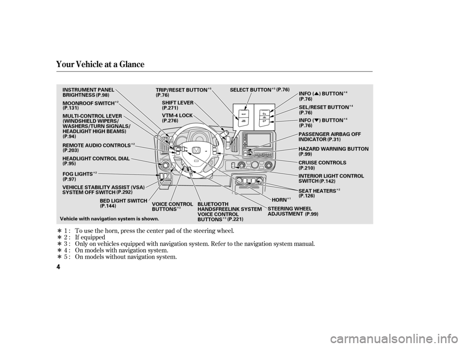 HONDA RIDGELINE 2010 1.G Owners Manual Î ÎÎÎÎ
ÎÎÎÎ
Î
Î
Î
Î
Î Î
Î
Î Û Ý
Only on vehicles equipped with navigation system. Ref er to the navigati
on system manual.
To use the horn, press the center pad o