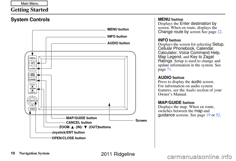 HONDA RIDGELINE 2011 1.G Navigation Manual 10Navigation System
Getting Started
System Controls
Joystick/ENT buttonMAP/GUIDE button
CANCEL button
Screen
MENU button
INFO button
AUDIO button
OPEN/CLOSE button ZOOM  (IN)/  (OUT)buttons
MENU 
butt