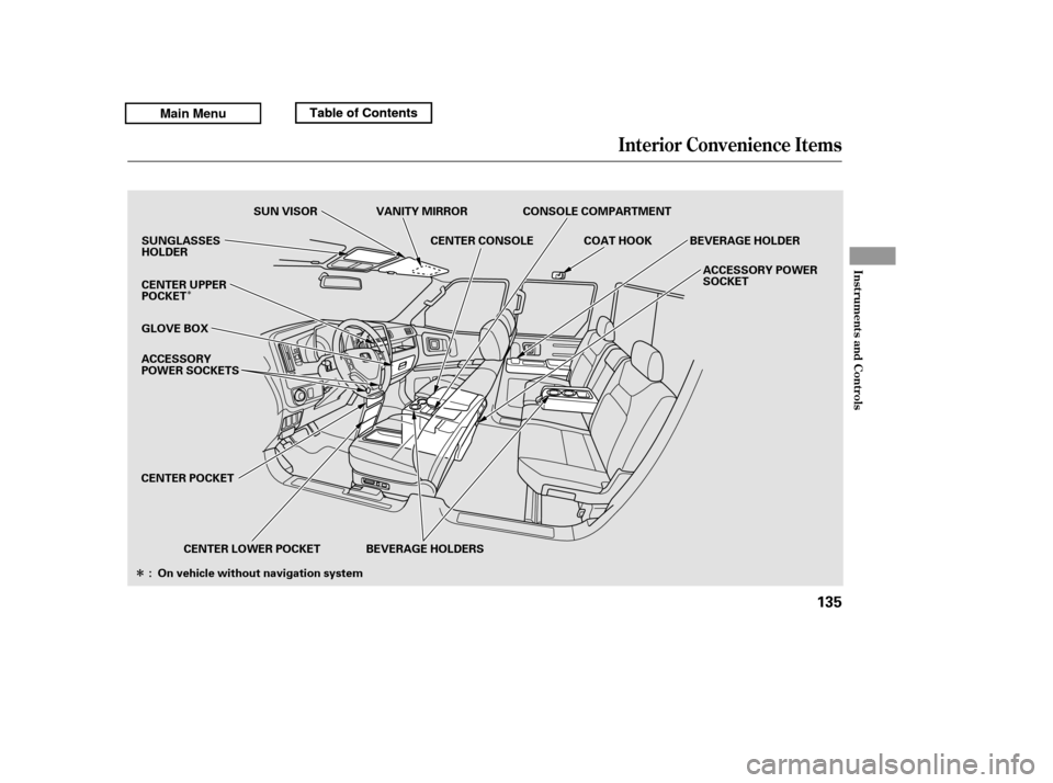 HONDA RIDGELINE 2011 1.G Owners Manual Î
Î
Interior Convenience Items
Inst rument s and Cont rols
135
GLOVE BOX ACCESSORY POWER 
SOCKET
CENTER UPPER
POCKET
CENTER POCKET CENTER LOWER POCKET BEVERAGE HOLDERS
: On vehicle without navigat