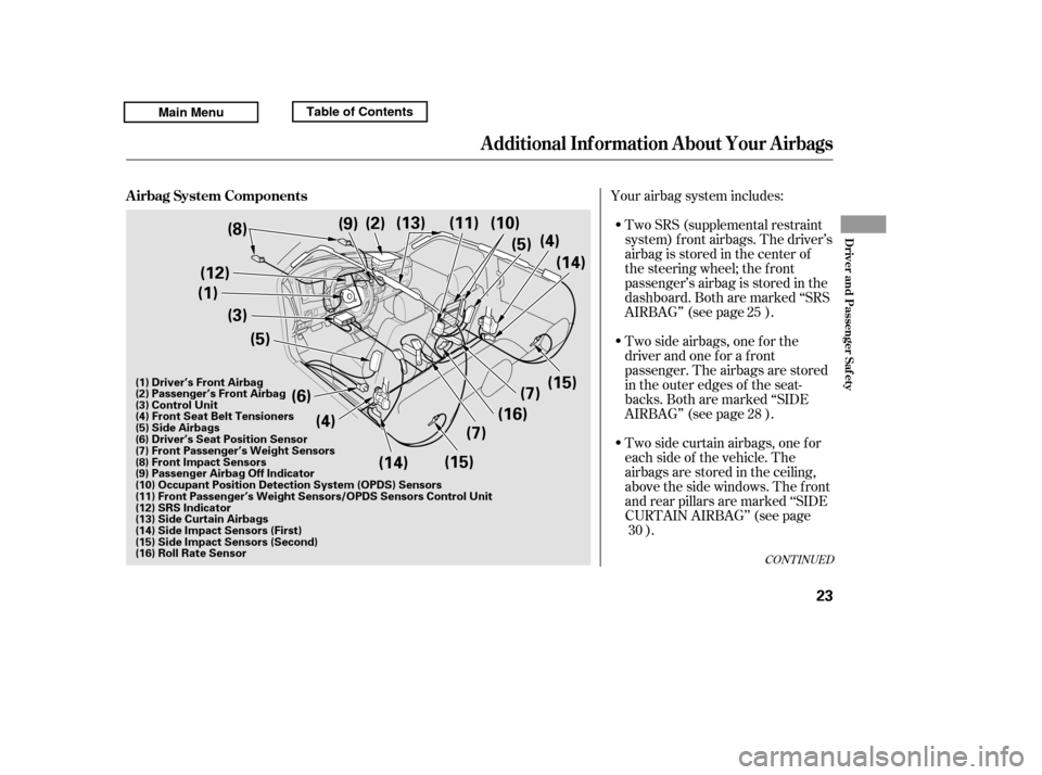 HONDA RIDGELINE 2011 1.G Owners Manual Your airbag system includes:Two SRS (supplemental restraint 
system) f ront airbags. The driver’s
airbag is stored in the center of
the steering wheel; the f ront
passenger’sairbagisstoredinthe
da