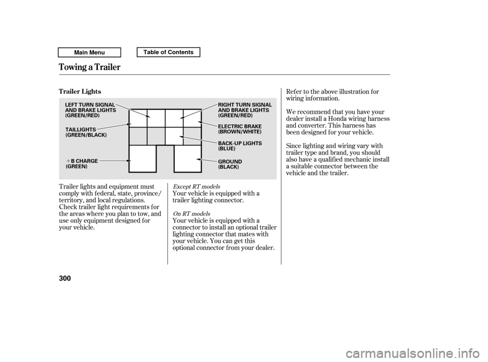 HONDA RIDGELINE 2011 1.G Owners Manual ´
Trailer lights and equipment must 
comply with f ederal, state, province/
territory, and local regulations.
Check trailer light requirements f or
the areas where you plan to tow, and
use only equi