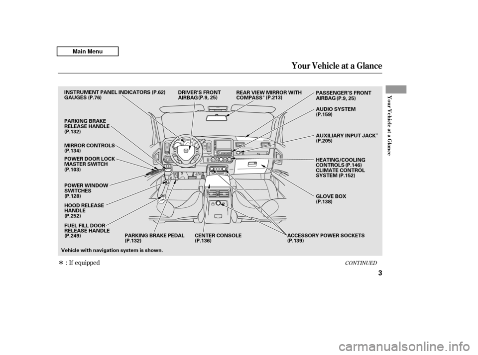 HONDA RIDGELINE 2011 1.G Owners Manual Î
Î
Î
CONT INUED: If equipped
Your Vehicle at a Glance
Your Vehicle at a Glance
3
POWER WINDOW 
SWITCHES 
HOOD RELEASE 
HANDLE
MIRROR CONTROLS
ACCESSORY POWER SOCKETS
FUEL FILL DOOR
RELEASE HAND