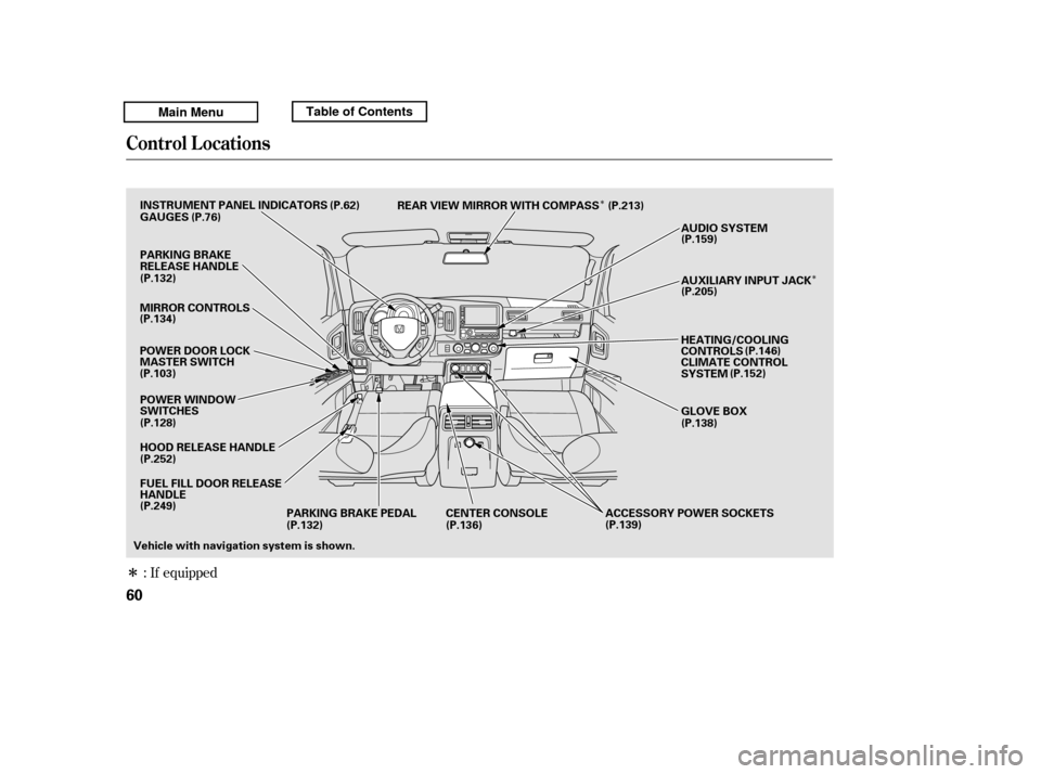 HONDA RIDGELINE 2011 1.G Owners Manual Î
ÎÎ
: If equipped
Control L ocat ions
60
Vehicle with navigation system is shown.(P.103)
POWER DOOR LOCK 
MASTER SWITCH
MIRROR CONTROLS
ACCESSORY POWER SOCKETS
(P.134)
(P.139)
REAR VIEW MIRROR 