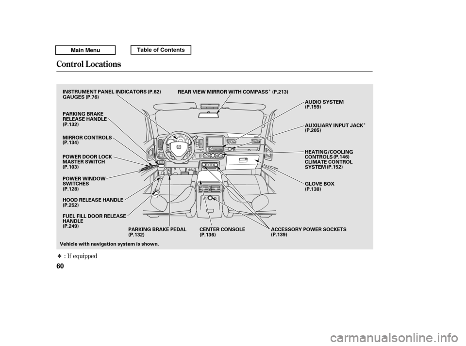 HONDA RIDGELINE 2011 1.G Repair Manual Î
ÎÎ
: If equipped
Control L ocat ions
60
Vehicle with navigation system is shown.(P.103)
POWER DOOR LOCK 
MASTER SWITCH
MIRROR CONTROLS
ACCESSORY POWER SOCKETS
(P.134)
(P.139)
REAR VIEW MIRROR 