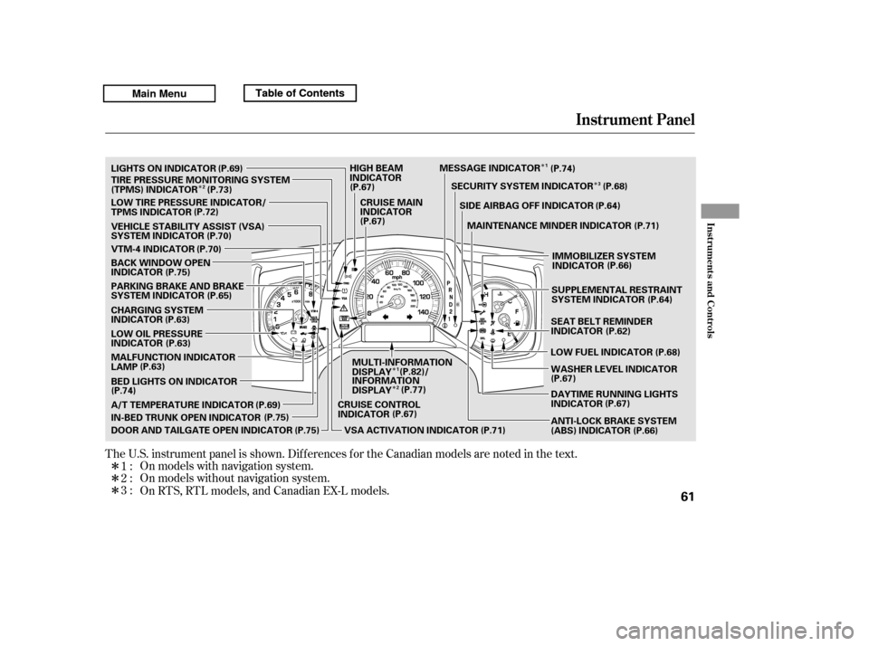 HONDA RIDGELINE 2011 1.G Repair Manual Î ÎÎ
Î
Î Î
Î Î
On models without navigation system.
On models with navigation system.
The U.S. instrument panel is shown. Dif f erences f or the Canadian models are noted in the tex
t.