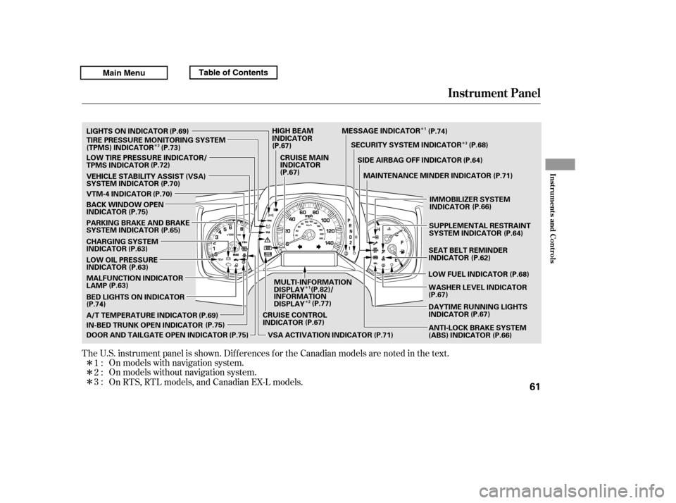 HONDA RIDGELINE 2011 1.G Owners Manual Î ÎÎ
Î
Î Î
Î Î
On models without navigation system.
On models with navigation system.
The U.S. instrument panel is shown. Dif f erences f or the Canadian models are noted in the tex
t.
