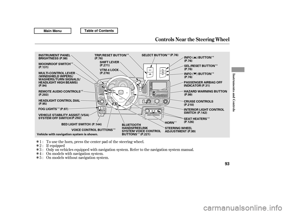 HONDA RIDGELINE 2011 1.G Owners Manual ÎÎ Î
Î
Î
Î
Î ÎÎ
Î
Î Î
Û Ý
Î ÎÎÎÎ
Only on vehicles equipped with navigation system. Ref er to the navigati
on system manual.
To use the horn, press the center pad 