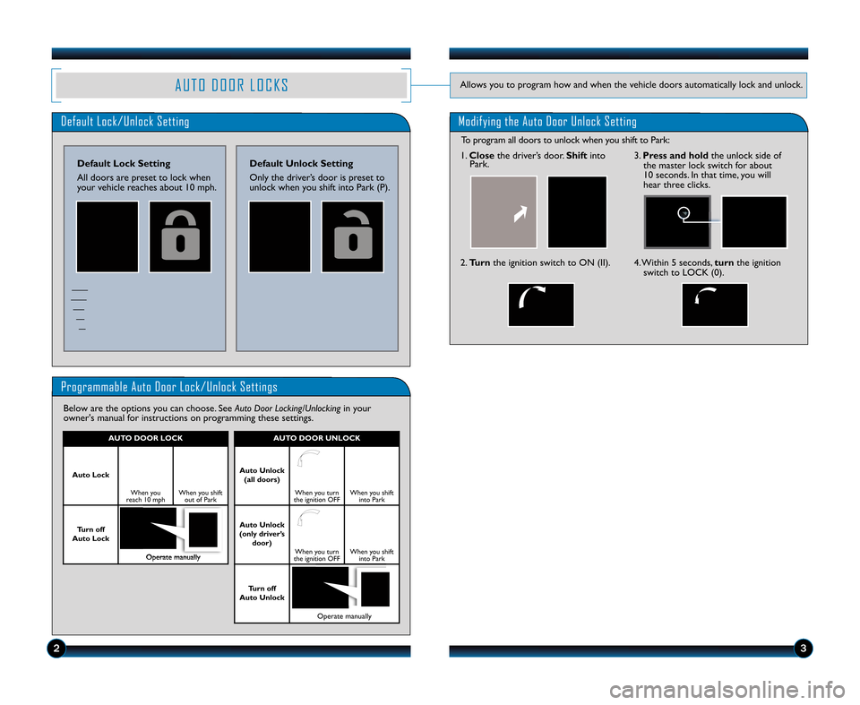 HONDA RIDGELINE 2011 1.G Technology Reference Guide A U T O D O O R L O C K SAllows you to program how and when the vehicle doors automatically lock and unlock.
Default Lock\bUnlock Setting
\fefault Lock Setting
All doors are preset to lock when
your v