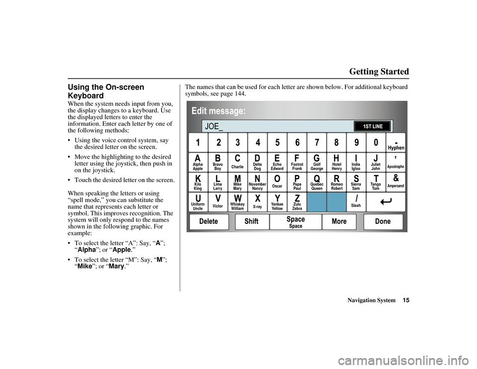 HONDA RIDGELINE 2012 1.G Navigation Manual Navigation System15
RIDGELINE KA  31SJC850
Getting Started
Using the On-screen 
KeyboardWhen the system needs input from you, 
the display changes to a keyboard. Use 
the displayed letters to enter th
