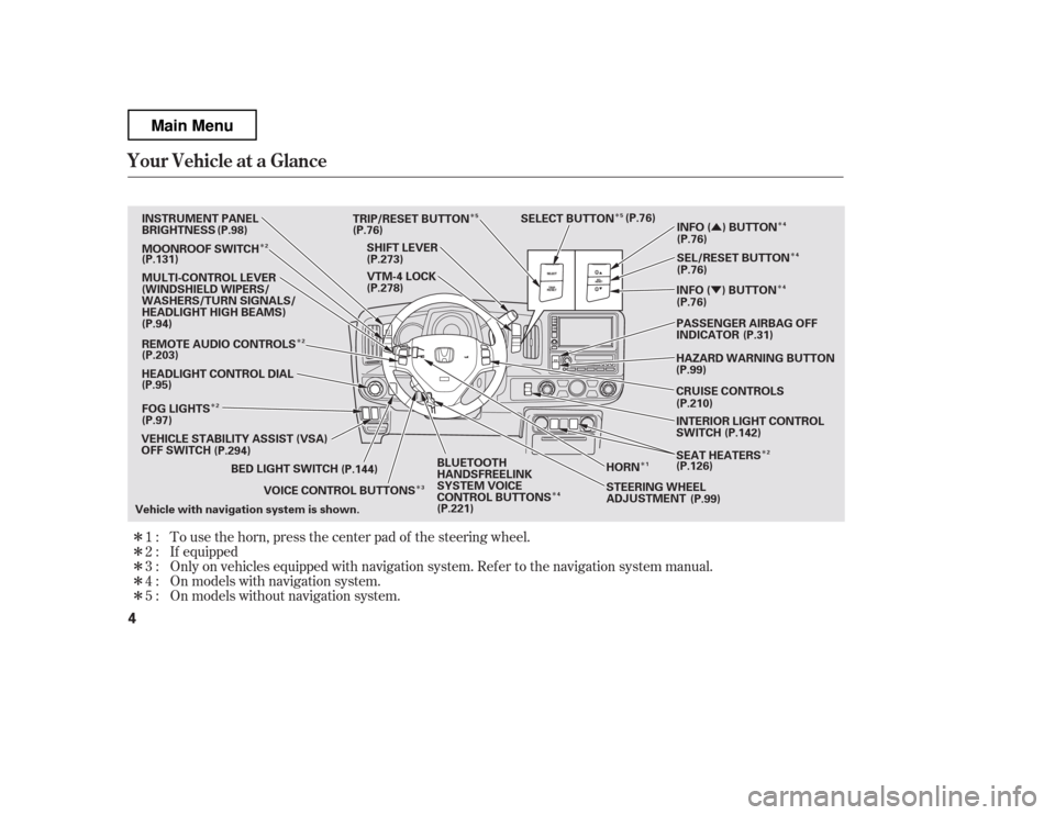 HONDA RIDGELINE 2012 1.G User Guide ÎÎÎ
Î
Î
Î
Î Î
Î
Î Î
Î Û
Ý
Î ÎÎÎÎ Only on vehicles equipped with navigation system. Ref er to the navigati
on system manual.
To use the horn, press the center pad 