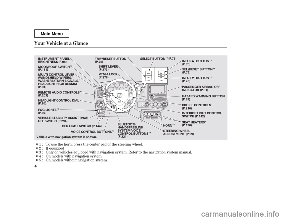 HONDA RIDGELINE 2012 1.G Owners Manual ÎÎÎ
Î
Î
Î
Î Î
Î
Î Î
Î Û
Ý
Î ÎÎÎÎ Only on vehicles equipped with navigation system. Ref er to the navigati
on system manual.
To use the horn, press the center pad 